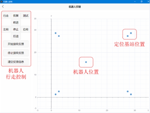 图片关键词 图片关键词